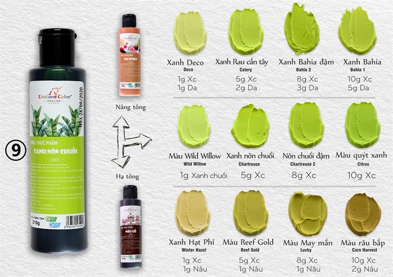 UNICORN MÀU XANH NÕN CHUỐI 210G